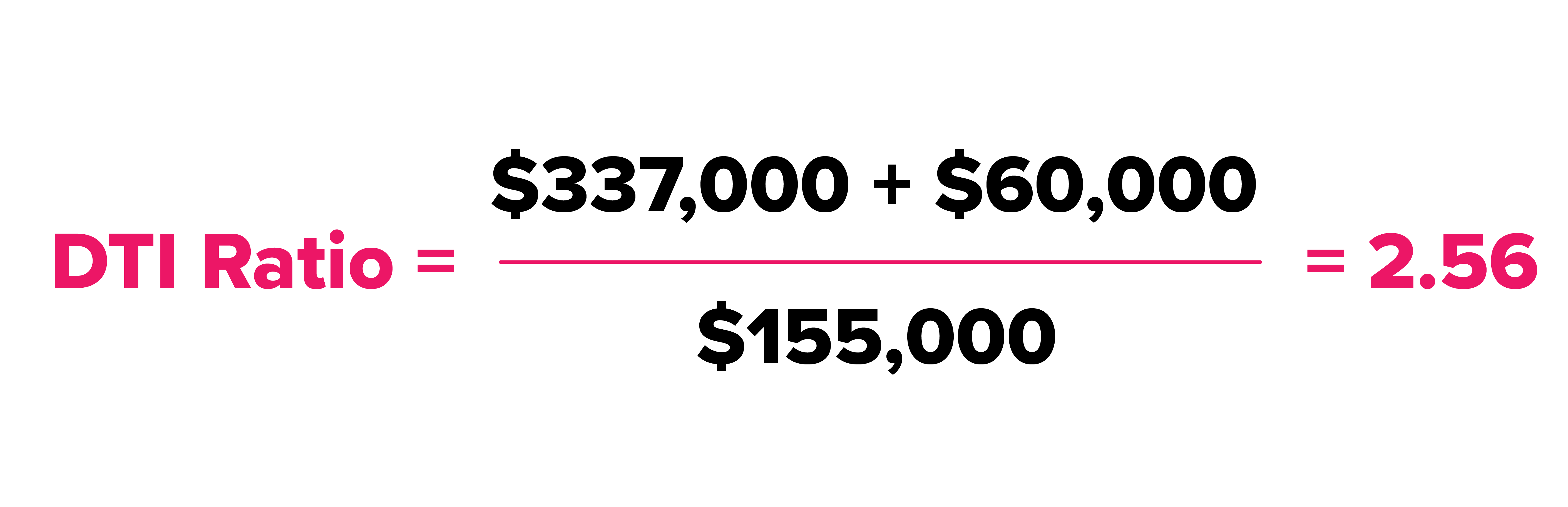 DTI ratio equation