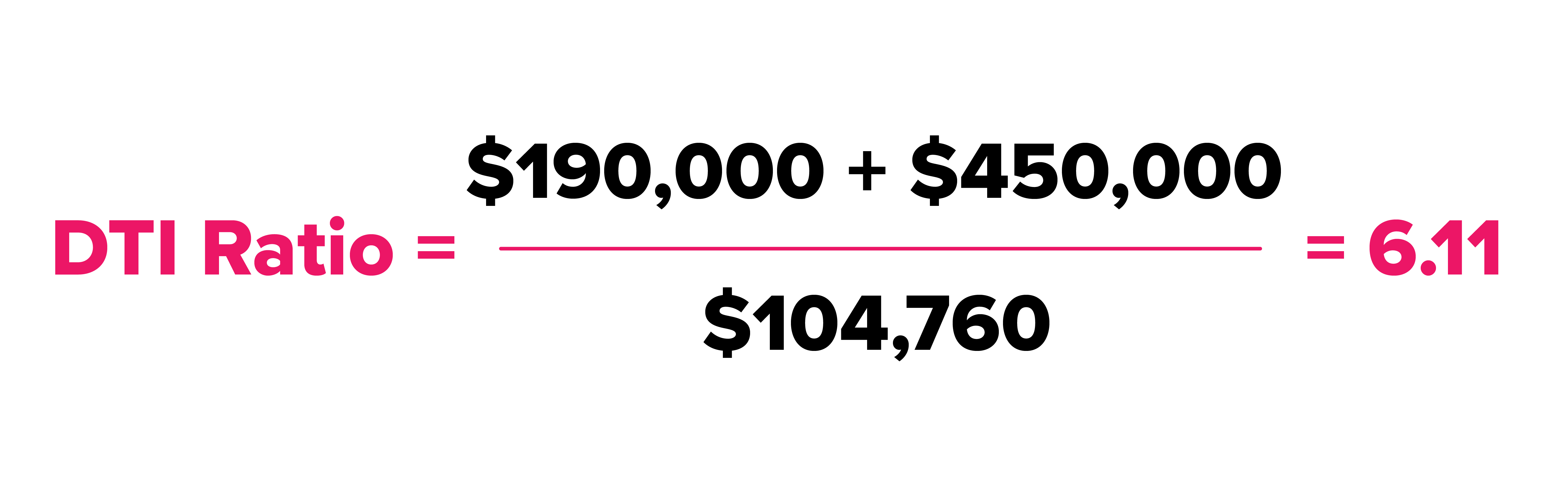 DTI ratio equation
