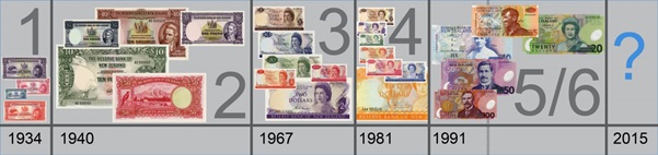 Note series poster