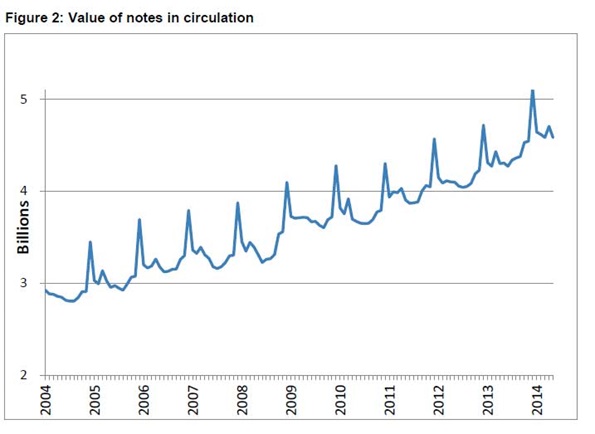 5776059_files/speech-the-evolution-of-nz-currency01.jpg